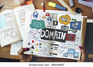 Domain Layout Address Share Content Concept - Shutterstock ID 380560987