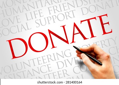 Donate word cloud concept
