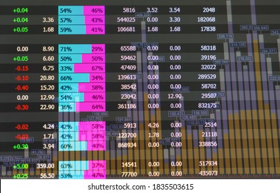Double exposer. Digital numeric data column and row, table from computer screen and stack bar chart. Background for business accounting, stock trading investment performance and economics presentation