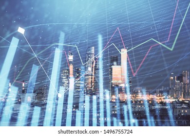 Moscow Stock Exchange Chart