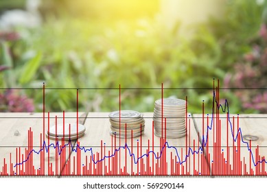 double exposure graph and stack of coin