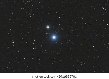 Double star Mizar and Alcor in Ursa Major, star map night sky backgrounds