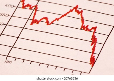 A Downward Stock Market Trend