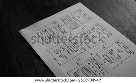 Draft sketch drawing template layout framework wireframe. User experience concept.