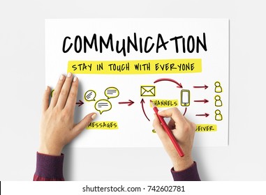 Drafting A Communication Strategy