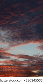 Dramatic Sunset Clouds in Fiery Hues