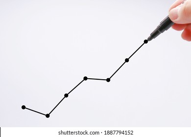 Draw a graph of ascent on the whiteboard with magic marker.