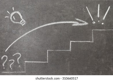 Drawing of the concept of success - Shutterstock ID 310660517