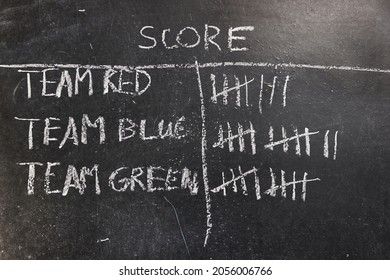Drawing counting tally chart with chalk, score marking for competing groups in a quiz - Shutterstock ID 2056006766