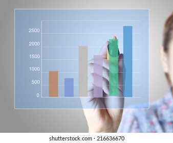 Drawing A Graph On A Glass Wall 