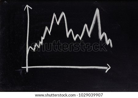 Drawing of graph showing increasing and decreasing trend on a blackboard. 