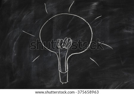 Drawing of a light bulb on a chalk board