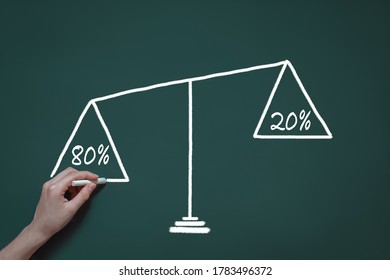 drawing on a blackboard with chalk, the Pareto principle, 20 percent of the effort gives 80% of the result,