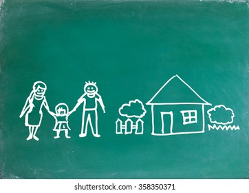 Drawing Picture Of Family , Father, Mother And Daughter With House , Home Sweet Home