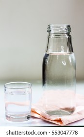 Drinking water in glass and bottle on the floor.