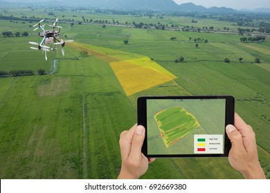 drone for agriculture, smart farmer use drone for various fields like research analysis, terrain scanning technology, monitoring soil hydration, yield problem, take photo and send data to the cloud