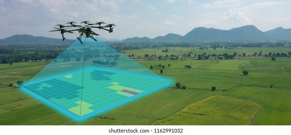 drone for agriculture, drone use for various fields like research analysis, safety,rescue, terrain scanning technology, monitoring soil hydration ,yield problem and send data to smart farmer on tablet