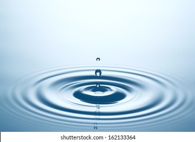 Drop of water 
