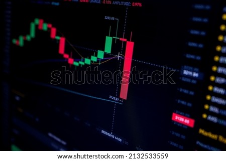 Droping Candle stick graph chart of stock market investment trading. Finance background data graph. Online forex data. Professional market analysis.