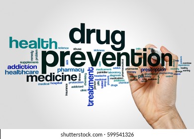 Drug prevention word cloud concept