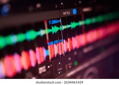 Dynamic Audio Waveform Analysis and Detailed Visualization for a Creative Process