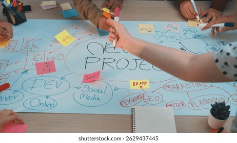Dynamic workspace showcasing a collaborative brainstorming session focused on a new project integrating social media strategies and brand development techniques. SACTR