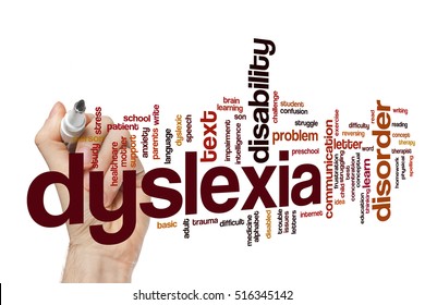 Dyslexia Word Cloud