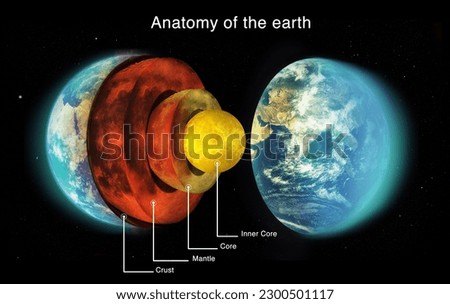 Image, Stock Photo structures Earth