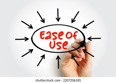 Ease of Use - basic concept that describes how easily users can use a product, text concept with arrows - Shutterstock ID 2207206185