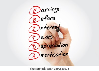 EBITDA - Earnings Before Interest, Taxes, Depreciation, Amortization acronym with marker, business concept background