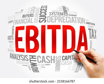 EBITDA (Earnings before interest, taxes, depreciation and amortization) word cloud collage, business concept background - Shutterstock ID 2158166787