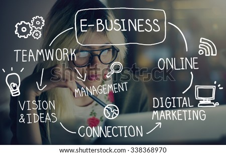 E-Business Ideas Analysis Communication Solution Social Concept