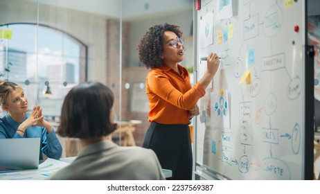 e-Business Technology Conference Presentation: Expressive, Female, Black Tech Engineer Pitching Revolutionary Innovative Product. Whiteboard Shows Graphs, Infographics, AI, Big Data, Mindmapping - Shutterstock ID 2237569387