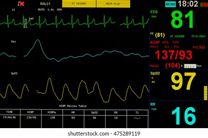 Monitor Vital Sign Ekg Monitor Icu Stock Photo (Edit Now) 778468723