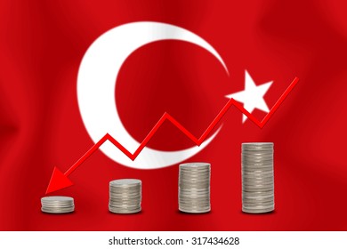 The Economic Going Down Of The Turkey, With A Head Shot Arrows Down From The Top Medals.