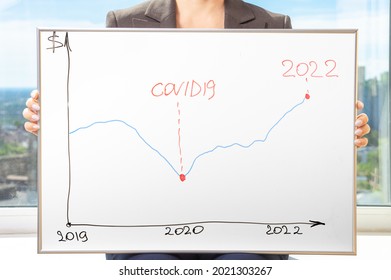 Economic Recovery After The Crisis Caused By The Covid-19 Coronavirus Pandemic In 2022 On A Marker Board Hold By Hand Businesswoman. Whiteboard With Chart Graph Of Economic Recovery In 2022