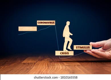 Economic stimulus in post covid-19 era helps company to survive and growth. Figurine on wooden stairs go to stair with text stimulus. - Shutterstock ID 1810165558