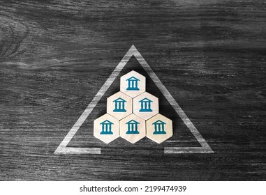 Economic Union Of States. Government Bodies And Departments. Related Banks. Interstate Union. Cooperation. Interbank Identification System. Financial Transactions. Information Exchange.