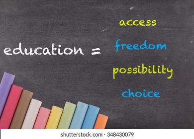 Education, Access, Freedom, Possibility, Choice, School Motivational Words, Blackboard, Chalkboard, Color Chalks