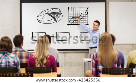 education, high school, teaching, economics and people concept - group of students and happy teacher with marker drawing scheme on white board in classroom