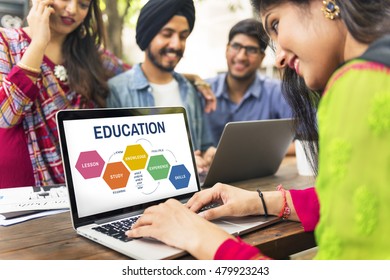 Education Knowledge Studying Learning Intelligence Concept