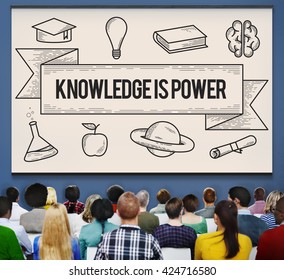 Education Learning Ideas Study Knowledge Concept 