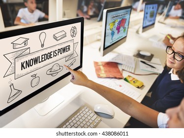 Education Learning Ideas Study Knowledge Concept 