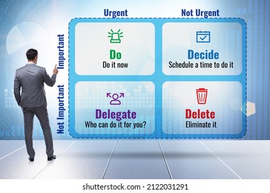 Eisenhower matrix helping to prioritize important tasks - Shutterstock ID 2122031291