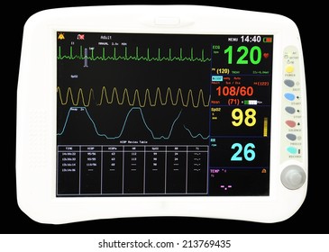 EKG Monitor