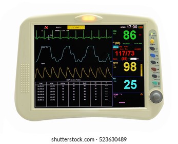 EKG Monitor