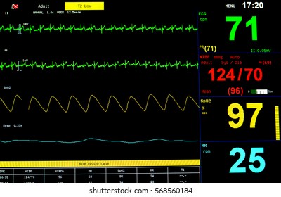 Heart Rhythm Chart Background Usage Stock Photo (Edit Now) 438428002