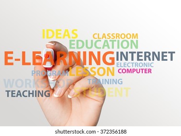 E-learning concept.