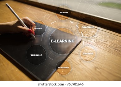 E-Learning, online education, training and development. internet and technology concept.