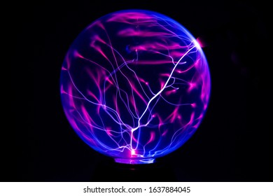 static ball